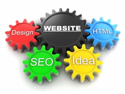 Website Services company 